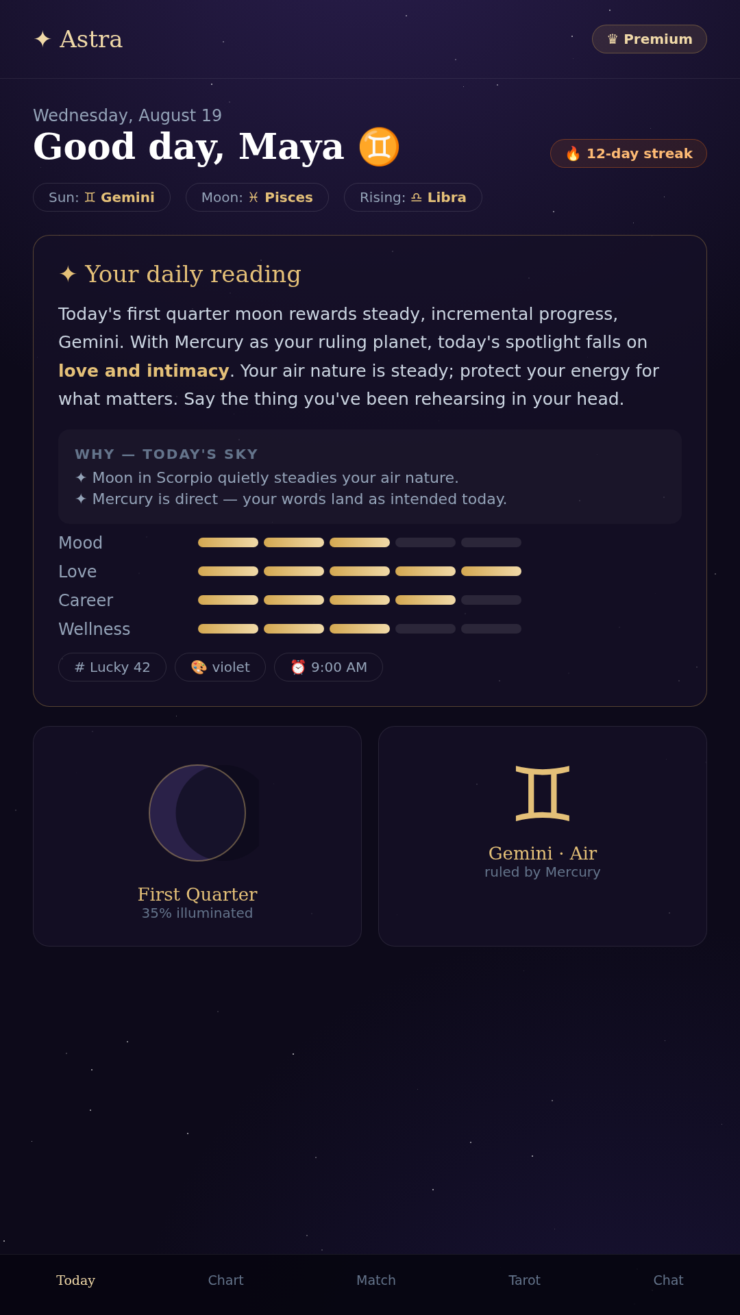 Daily horoscope dashboard with meters and streaks